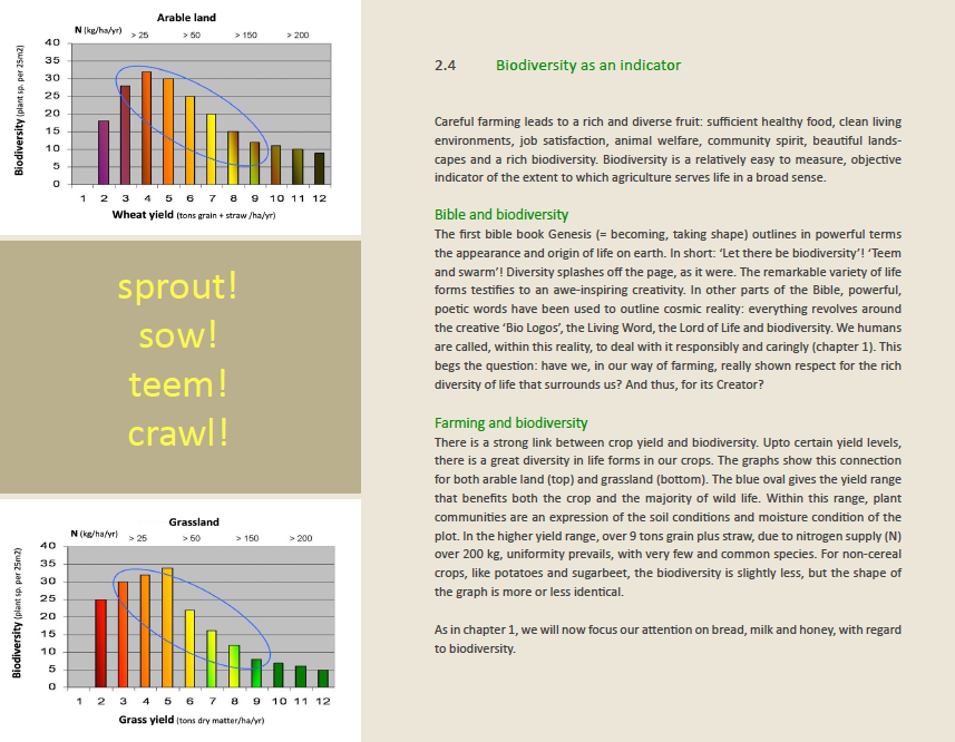 E-book 'Farming with Awe' - Image 5