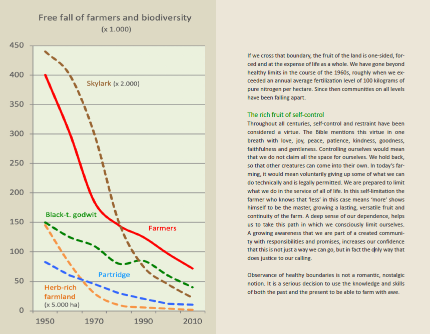 E-book 'Farming with Awe' - Image 7